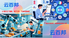 云百邦（深圳）消息手艺无限公司：若何通过T